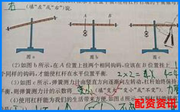 杠杆投资解析1倍杠杆是否等同于无杠杆操作-股票配资到底上是怎么