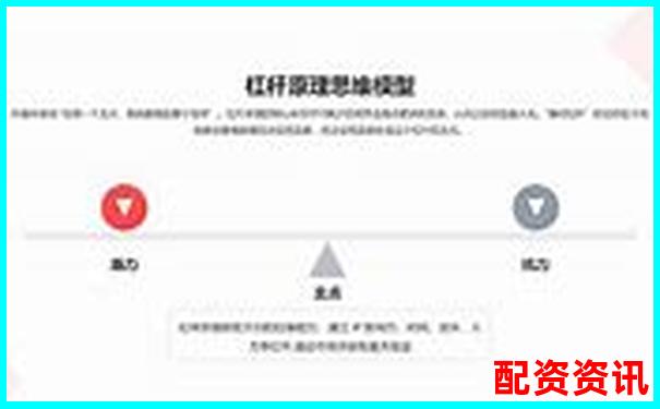 股票杠杆原理解析及实际应用案例说明-股票配资公司最新排名