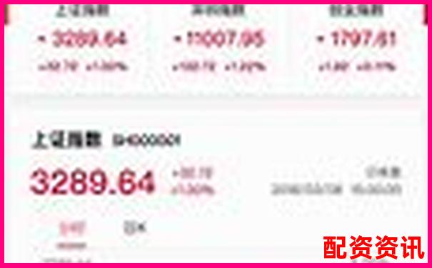 杠杆融资炒股什么意思 官方APP下载注册免费试玩入口-股票50个涨停板是多少倍的呢