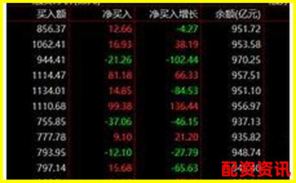 股票杠杆利息真的比银行贷款高吗 究竟有何差异-股票一倍杠杆亏多少爆仓