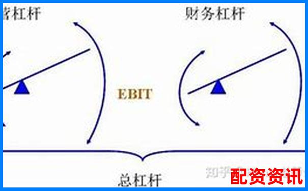 股票杠杆最高倍数计算详解图文视频教程-股票杠杆最多多少倍合适