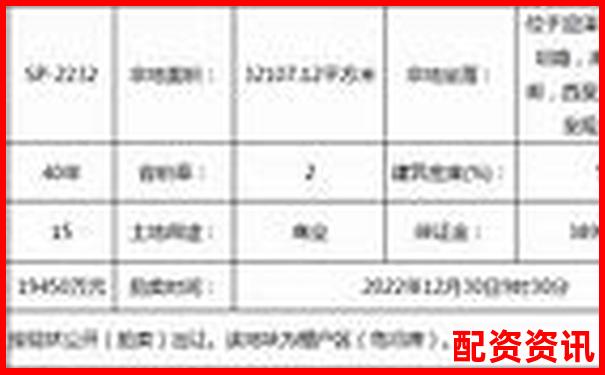 太原最新股票配资公告查询指南及注意事项-股票杠杆最大几倍是什么概念