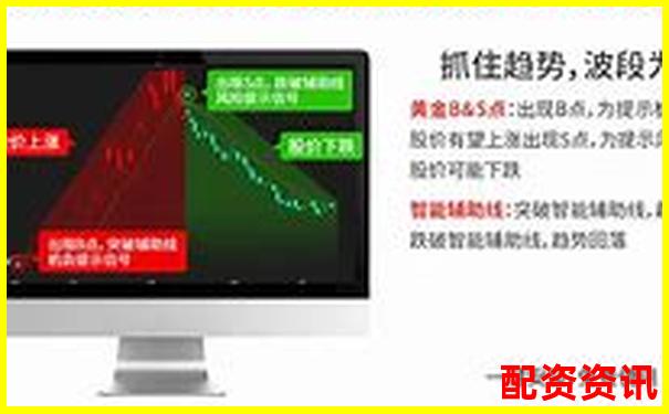 互联网股票配资新机遇 安全高效投资平台