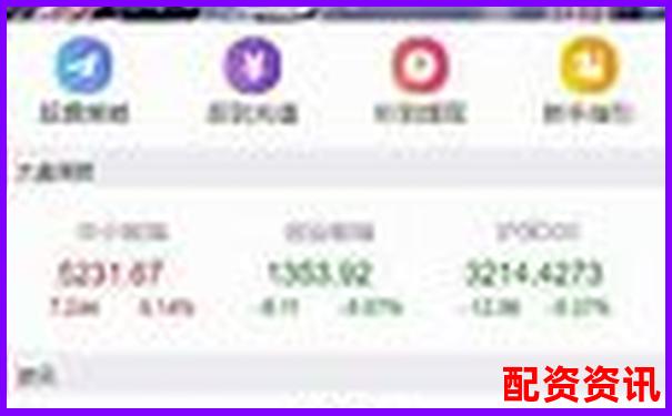 股票配资渠道解析了解合法融资途径与风险防范-广州股票配资杠杆多少倍
