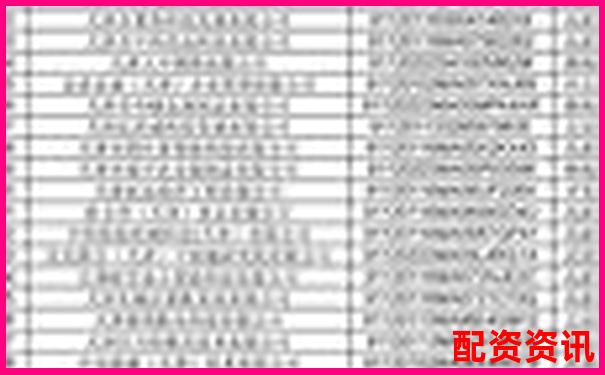 天津哪家配资公司最靠谱最新排名榜单揭晓-股票杠杆什么时候出现