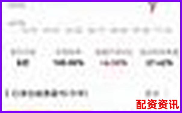 实盘配资APP功能评分排行榜-股票配资赚钱吗知乎