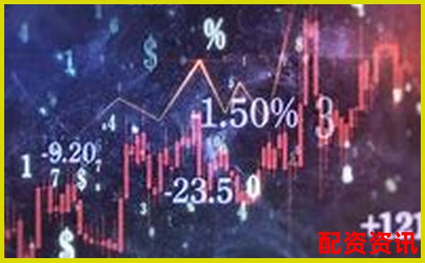 实盘配资排行榜TOP10平台保障方式说明-炒股可以加多少倍杠杆交易