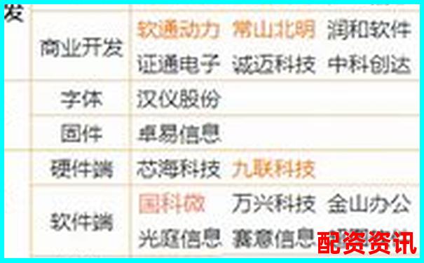 最新十大炒股配资软件排行榜（附下载链接）-股票配资个平台提供