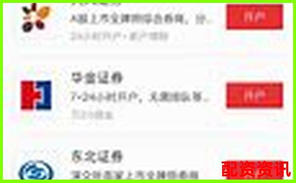 股票配资平台排行榜入口流量统计排名对比-股票3倍杠杆搜加杠网