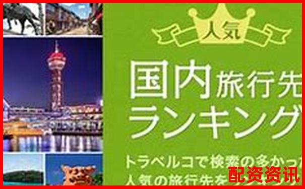 国内配资APP排行榜Top10盘点，实测评分出炉-在线股票配资配资网站