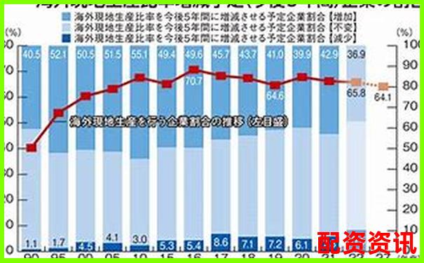 国内十大配资公司排行榜2025最新版-股票涨5倍需要多长时间呢知乎