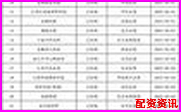 股票配资公司排行榜：含客服质量评分维度-安全股票配资公司排名
