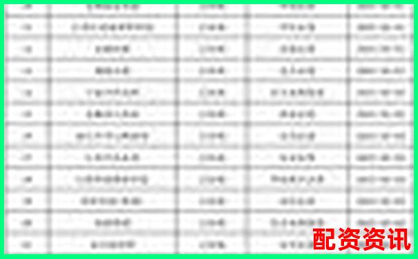 按用户数量排名的十大股票配资平台-财富配资官网网站下载安装