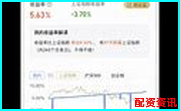 配资APP排行榜交易系统卡顿对比结果-融资是多少倍杠杆的