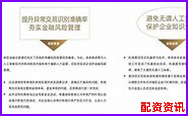 股票配资平台排行榜附异常交易识别机制分析-股票配资新平台有哪些