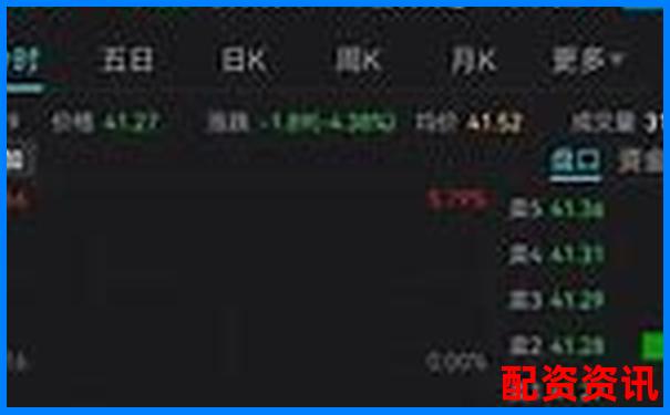 股票配资APP排行榜附交易预警功能评分标准-国内前十股票配资平台