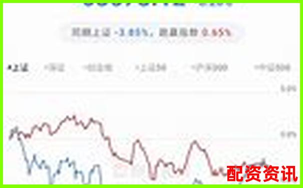 股票配资平台排行榜含“爆仓线设置”功能对比-股票只能买100股的倍数吗