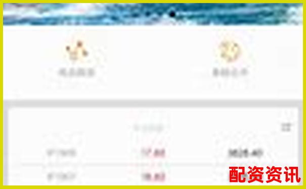 股票配资APP排行榜附微信客服系统评分-炒股可以几倍杠杆买入