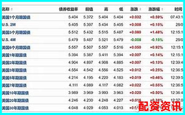 最新配资炒股平台排名：高利息与跑路风险全公开-股票10倍杠杆合法吗