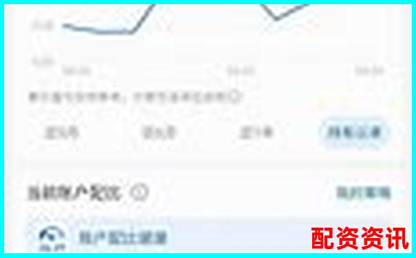 实盘配资网站排行榜更新（支持券商对接）-海南未来暴涨1000倍的股票