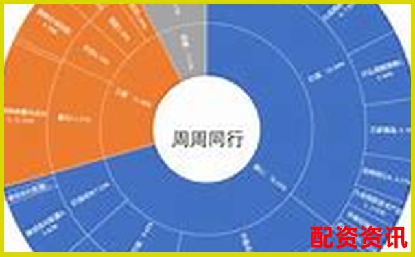 股票配资平台排行榜风险评级结果发布-炒股配资平台官网下载安装