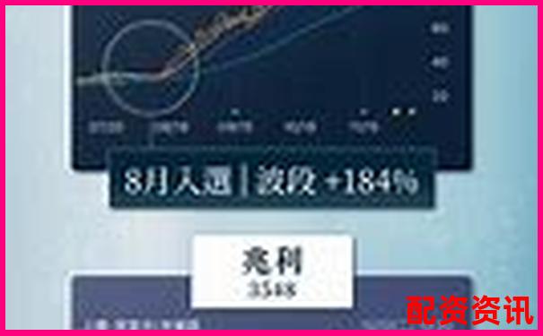 股票配资APP排行榜附用户身份认证流程体验-期货20倍杠杆价格涨5%本金翻倍