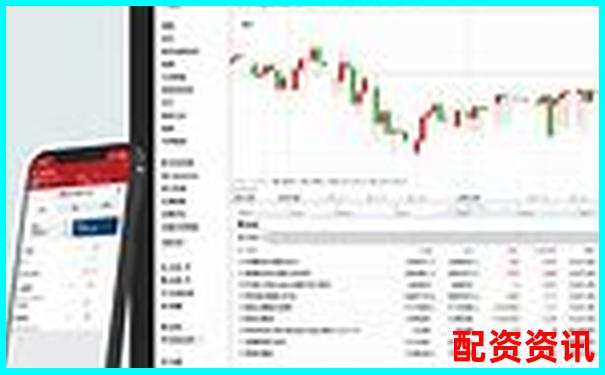 配资十大平台排行榜附交易手续费说明-a股有杠杆的etf基金