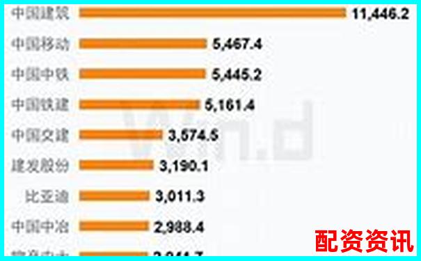 股票配资平台排行变化趋势（2024-2025对比）-红太阳股票是做什么的