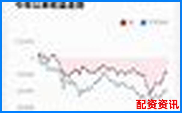 实盘配资APP功能评分排行榜-股票倍量是什么意思