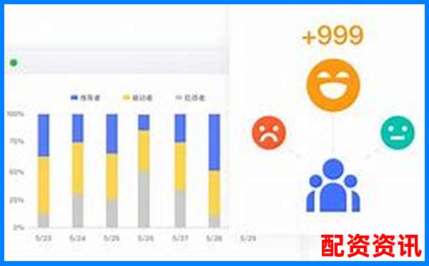 股票配资平台排行榜附客服满意度NPS评分展示-比特币50倍杠杆收益怎么算