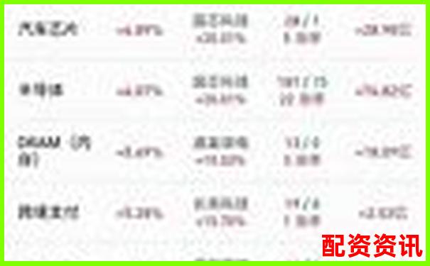 最新十大炒股配资软件排行榜（附下载链接）-股票加了杠杆是翻倍么还是涨停