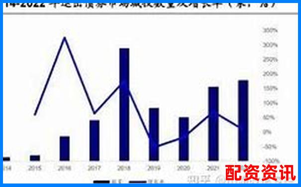 哪些平台退出了十大排行榜？原因全公开-股票最高杠杆是多少倍的