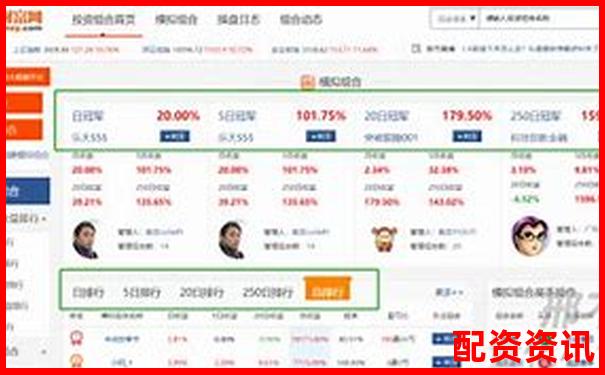 股票配资平台评分排行榜实时爬虫机制详解-中信证券软件下载网站