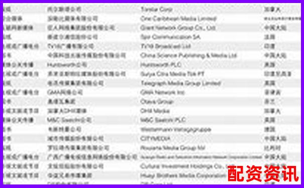 2025年度配资平台黑榜与排行榜对比分析-炒股10倍杠杆软件没有门槛