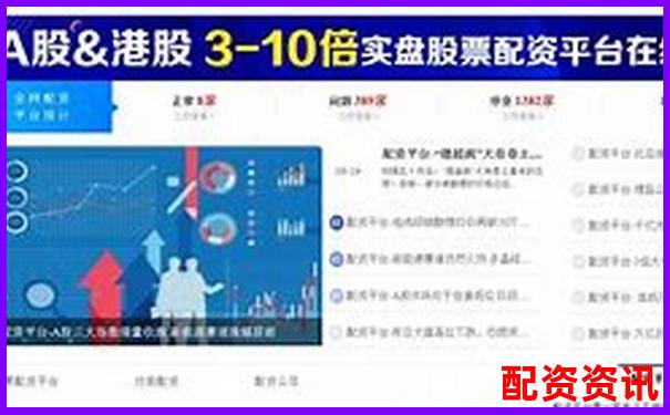 股票配资平台排行榜附用户常见投诉类型分析-杠杆率低的股票有哪些