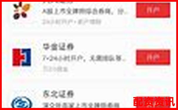 股票配资平台排行榜前十名，你用过几个？-股票杠杆可以多少倍买入呢