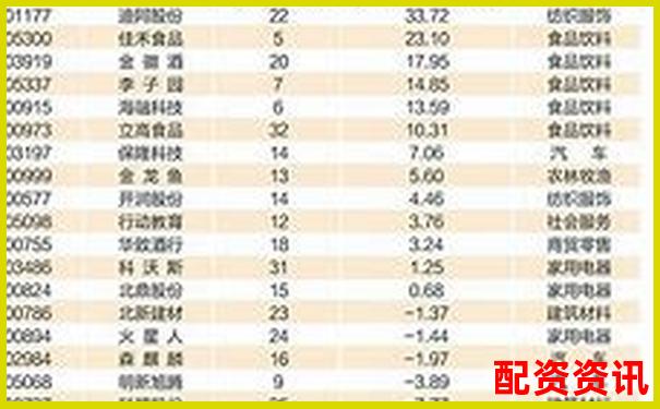 2025年股票配资平台排行榜更新，附详细对比图-股票杠杆最多加多少倍