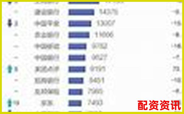 股票配资行业十大平台排行汇总，2025年最新版