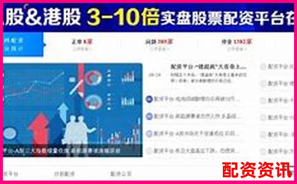 2025年配资行业十大热门平台排名盘点