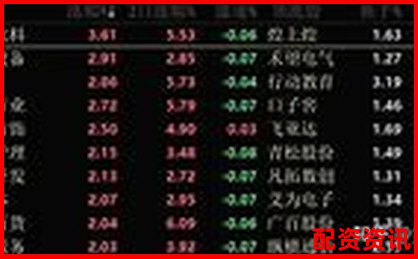 股票配资平台排行榜附APP崩溃率排名前十-一般在哪里可以用杠杆炒股呀