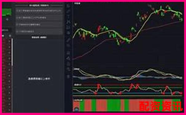 股票配资APP排行榜附微信客服系统评分-杠杆股票什么意思?