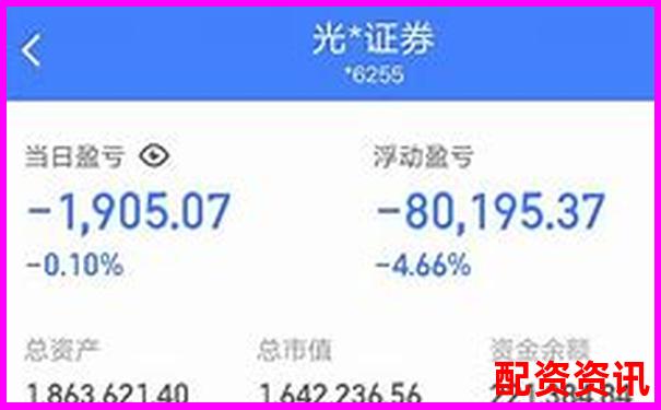 最新实盘配资平台排行榜，你选的靠谱吗？-比亚迪股票涨了10倍最快用了多少时间
