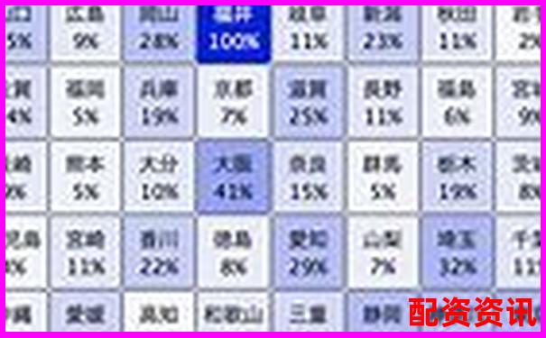 全国配资公司排行榜最新版本附注册地址