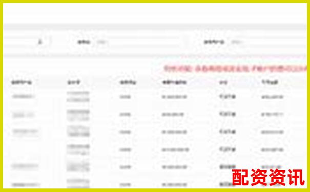 股票配资软件排行榜附自动平仓系统测试报告-融资租赁公司最高杠杆倍数规定