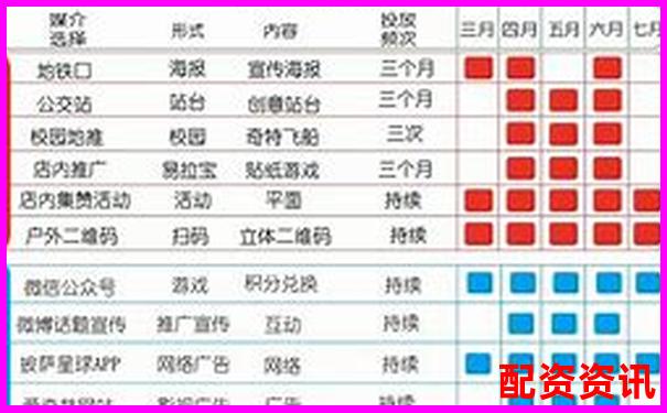 最新十大配资平台排行数据图表下载-1000倍杠杆计算爆仓计算器
