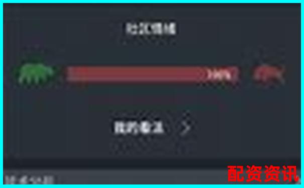 配资APP排行榜交易系统卡顿对比结果-杠杆股票平台苍原.资本在线注册