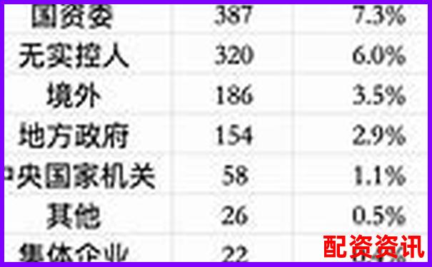 股票配资排行榜实时版，数据来源权威机构-英伟达股票暴涨多少倍