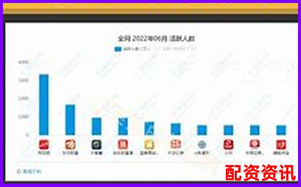 股票配资平台用户使用时长排行榜统计-吴通控股未来可能涨100倍的股票