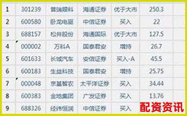 股票配资排行榜实时版，数据来源权威机构-能挣钱的平台有哪些