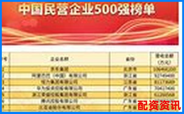 配资十大排行榜技术支持团队曝光-股票配资平台是做什么的